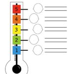 5-point anger thermometer worksheet